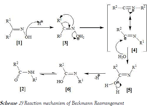 pharmacology-medicinal-chemistry-mechanism