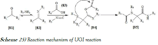pharmacology-medicinal-chemistry-mechanisme