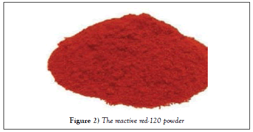 pharmacology-medicinal-chemistry-powder