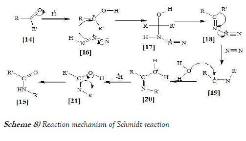 pharmacology-medicinal-chemistry-reaction