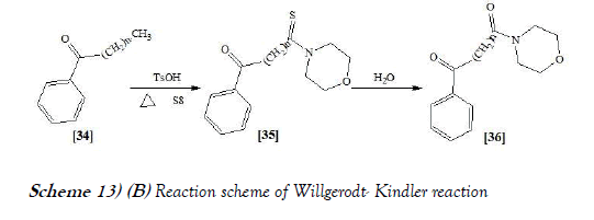 pharmacology-medicinal-chemistry-reaction