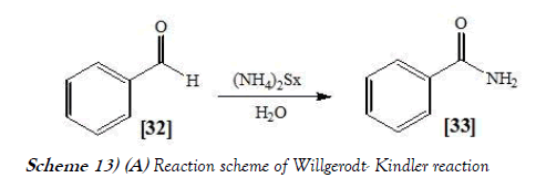 pharmacology-medicinal-chemistry-scheme