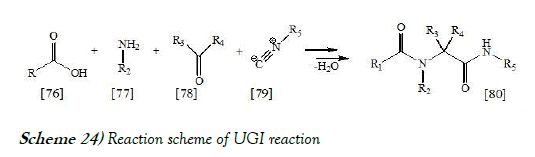 pharmacology-medicinal-chemistry-scheme