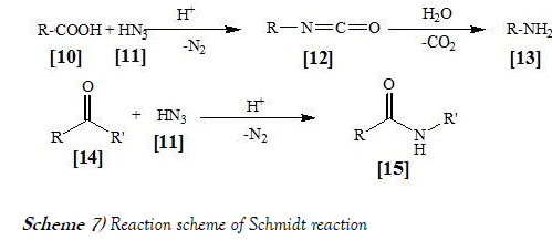 pharmacology-medicinal-chemistry-schmidt