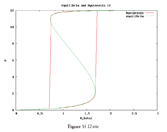 pure-applied-mathematics-12-site