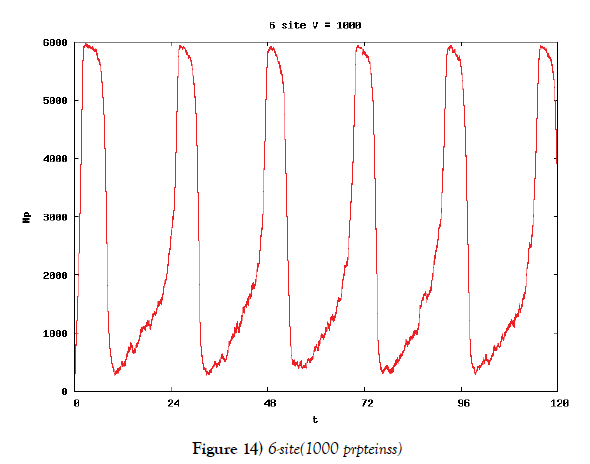 pure-applied-mathematics-6-site