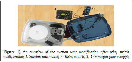 surgery-case-report-suction